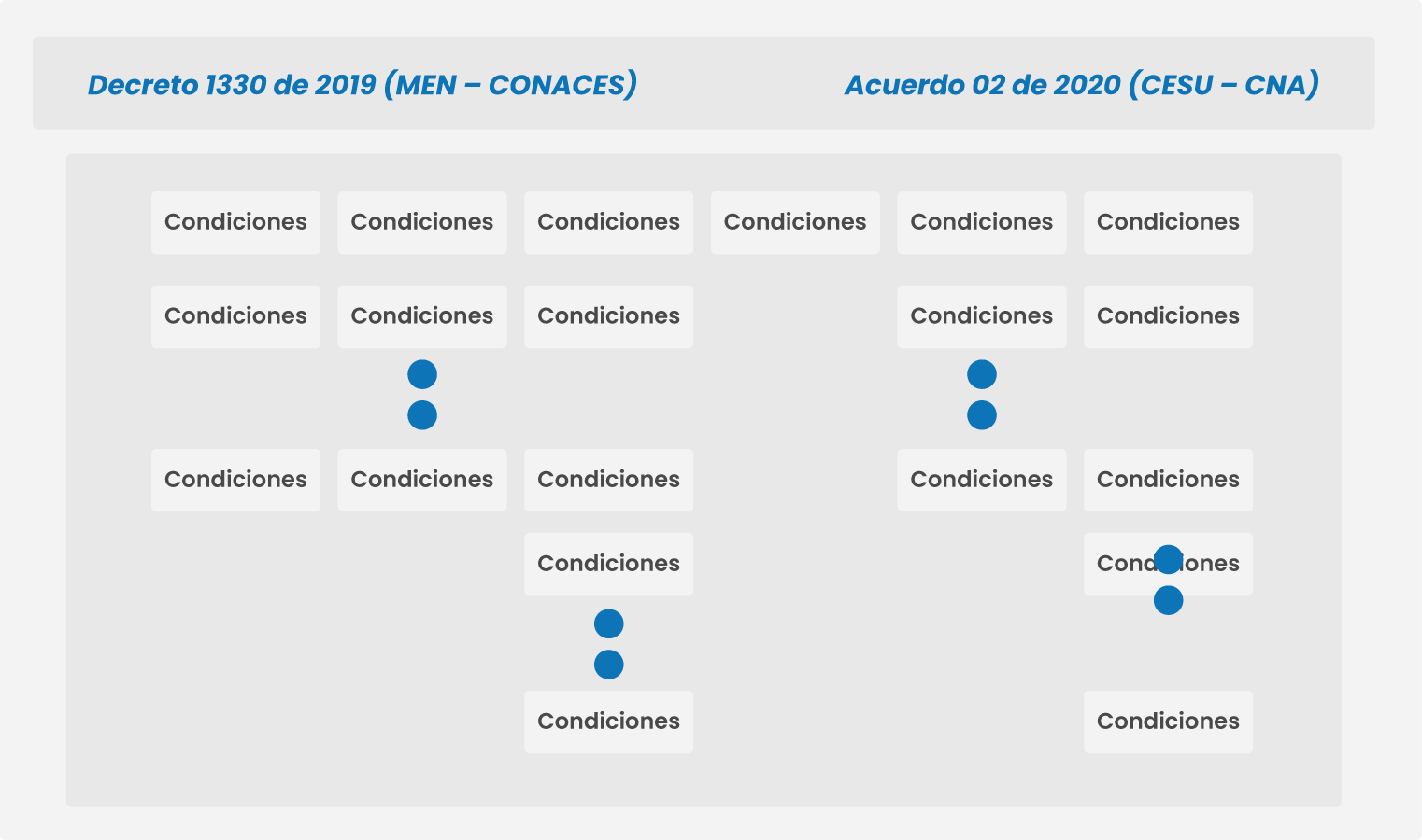 Grupo de personas